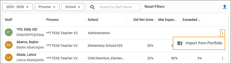 Table displaying staff information with an option to import from portfolio highlighted.
